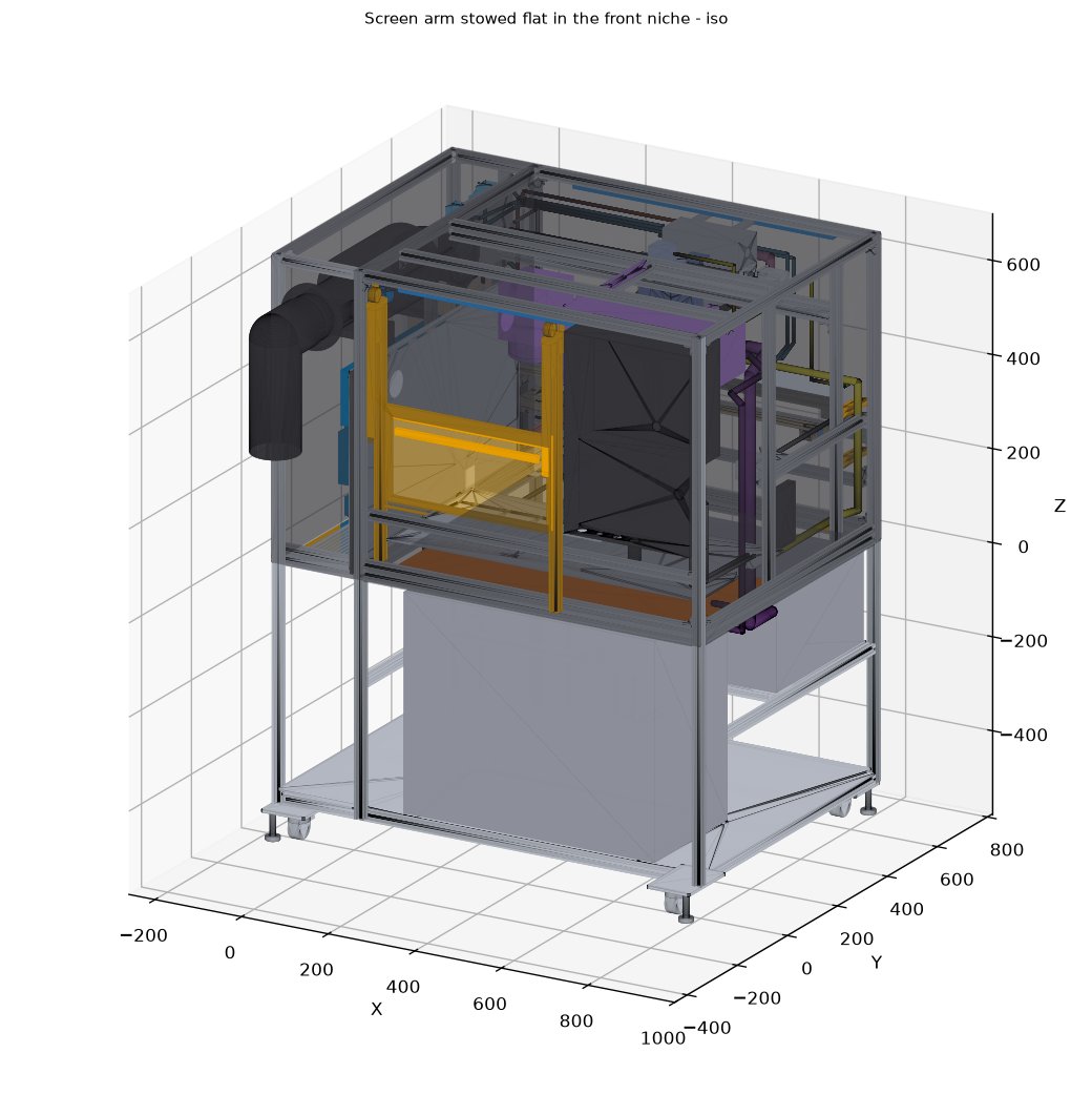 Screen arm stowed in the front niche