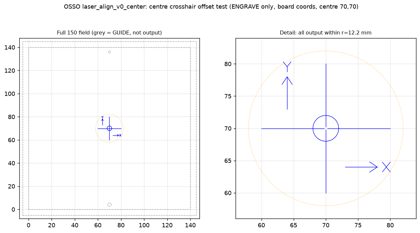 laser_align_v0_center_preview.png