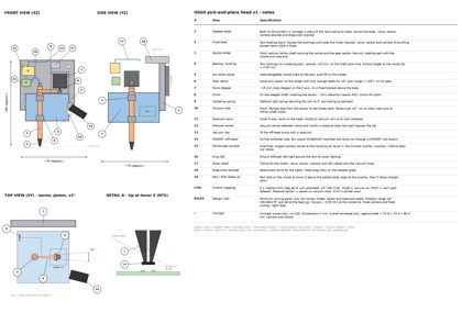 osso_pnp_head_v1.pdf