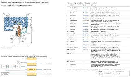 osso_tool_drop_clean_poc_v1.pdf