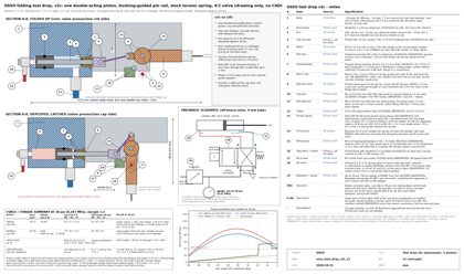 osso_tool_drop_v2c_v1.pdf