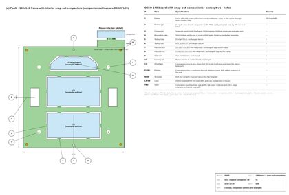 osso_snapout_companion_v1.pdf