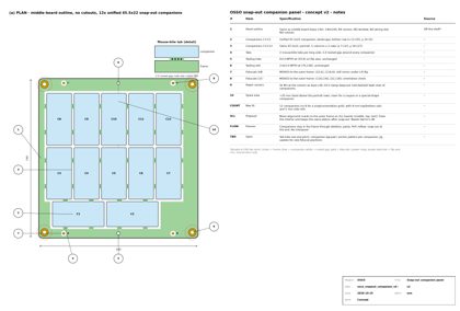 osso_snapout_companion_v2.pdf