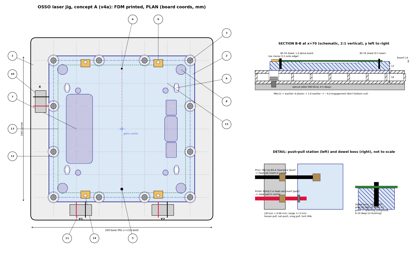jig_v4a.pdf
