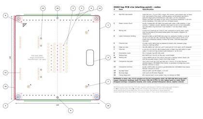 osso_top_v1a.pdf