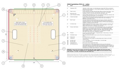 osso_top_v1c.pdf