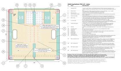 osso_top_v1f.pdf