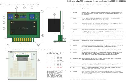 card_edge_psu_companion_v1.pdf